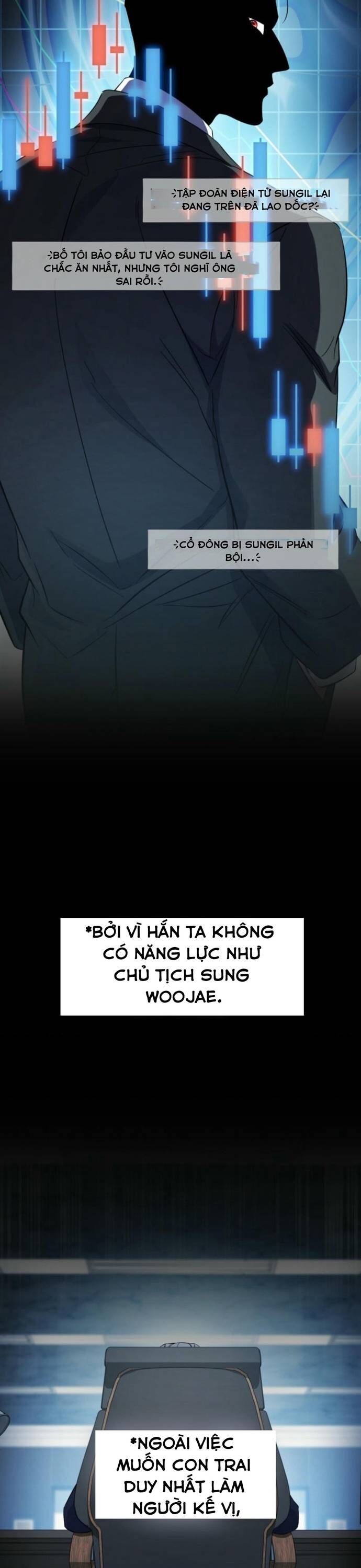 Tuyệt Đỉnh Bác Sĩ - Chapter 37