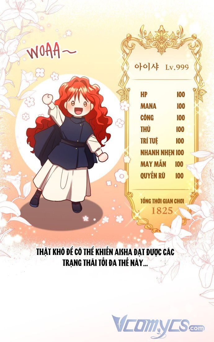Cách Chia Tay Nam Chính - Chapter 1.5