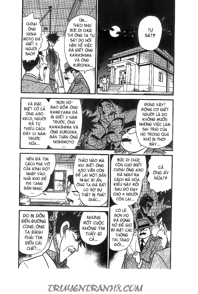 Thám Tử Conan - Chapter 66